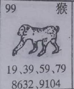 猴 梦兆图2