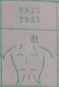肚 梦兆图