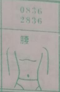 腰 梦兆图