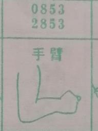 手臂 梦兆图