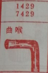 曲喉 梦兆图