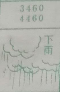 下雨 梦兆图