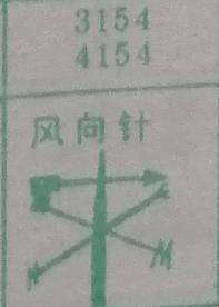 风向针 梦兆图