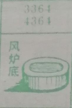 风炉底 梦兆图