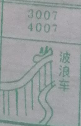 波浪车 梦兆图