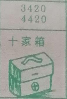 十家箱 梦兆图