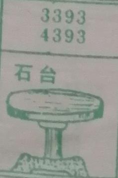石台 梦兆图