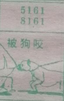 被狗咬 梦兆图