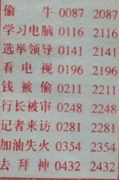 看电视 梦兆图