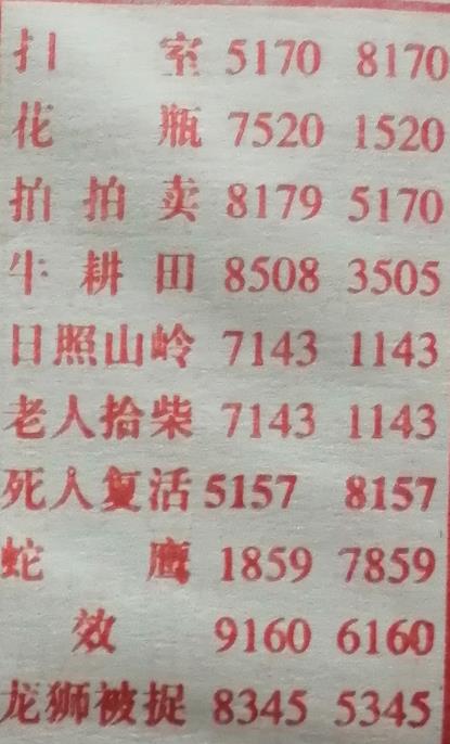 拍卖 梦兆图2