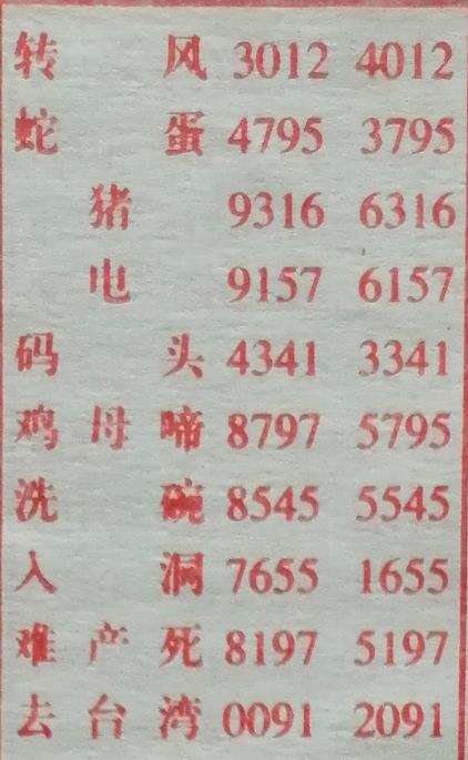 洗碗 梦兆图