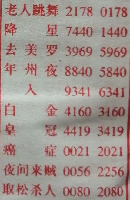 癌症 梦兆图
