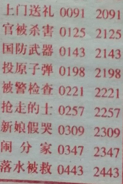 被警检查 梦兆图