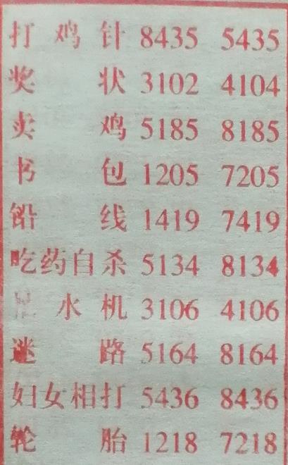 打鸡针 梦兆图2