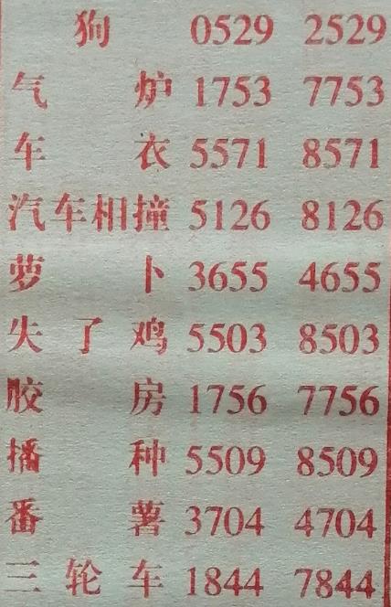 失了鸡 梦兆图2