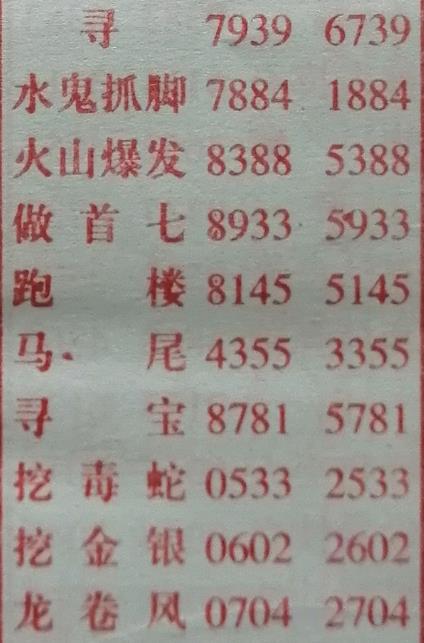 水鬼抓脚 梦兆图