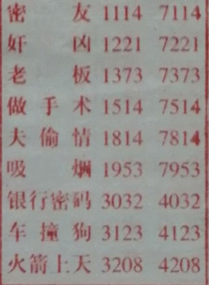 做手术 梦兆图