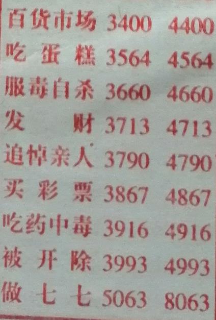 发财 梦兆图