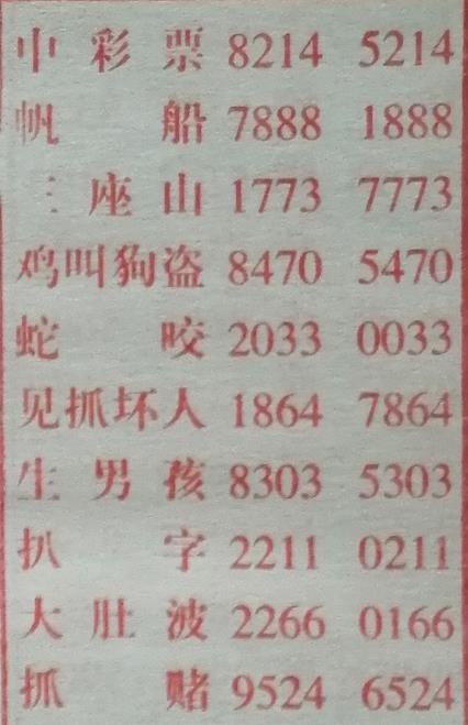 大肚波 梦兆图