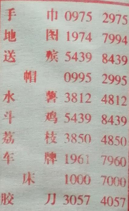 地图 梦兆图2