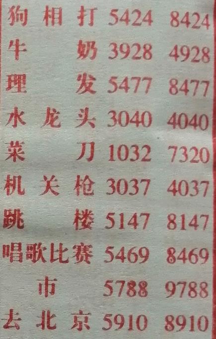 狗相打 梦兆图2