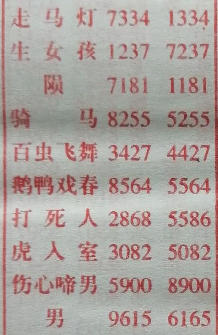 鹅鸭戏春 梦兆图