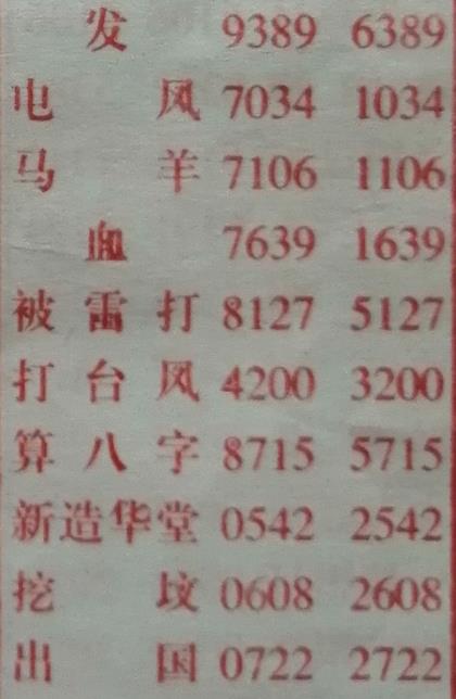 发 梦兆图