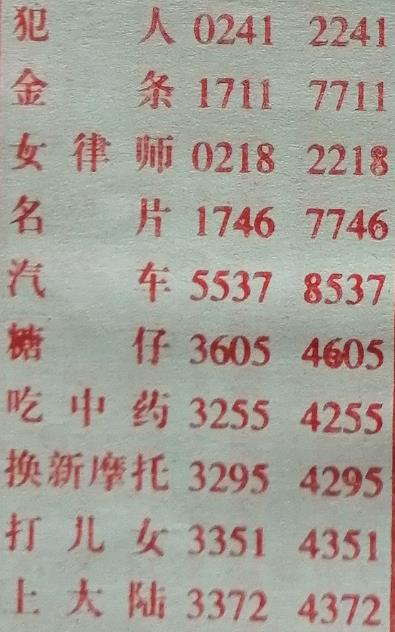 上大陆 梦兆图