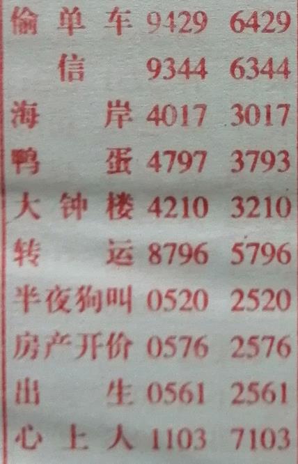 信 梦兆图