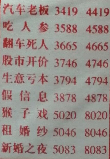 吃人参 梦兆图