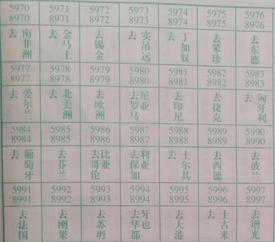去北美洲 梦兆图
