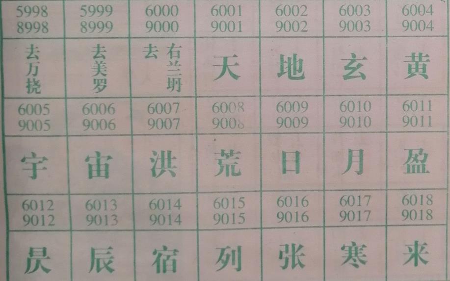辰 梦兆图