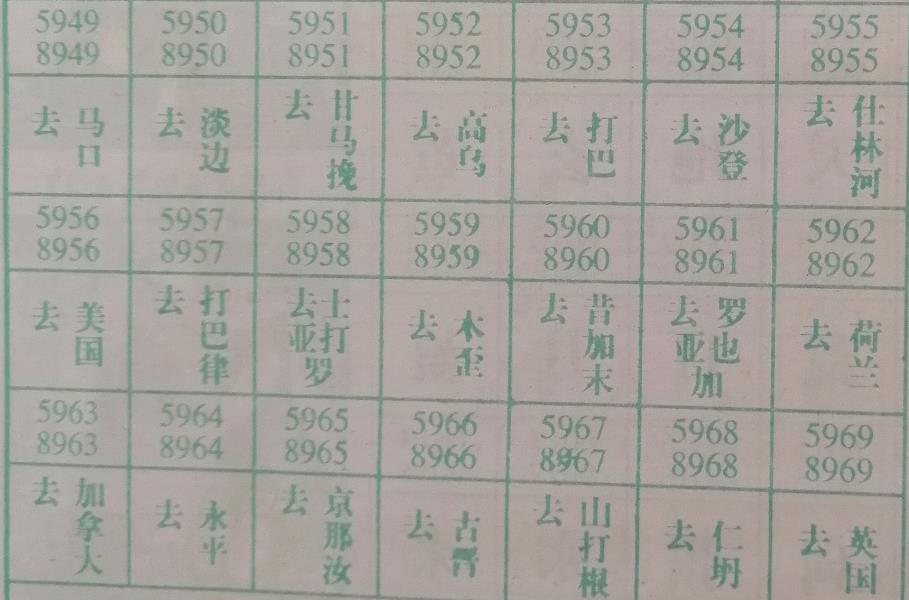 去沙登 梦兆图