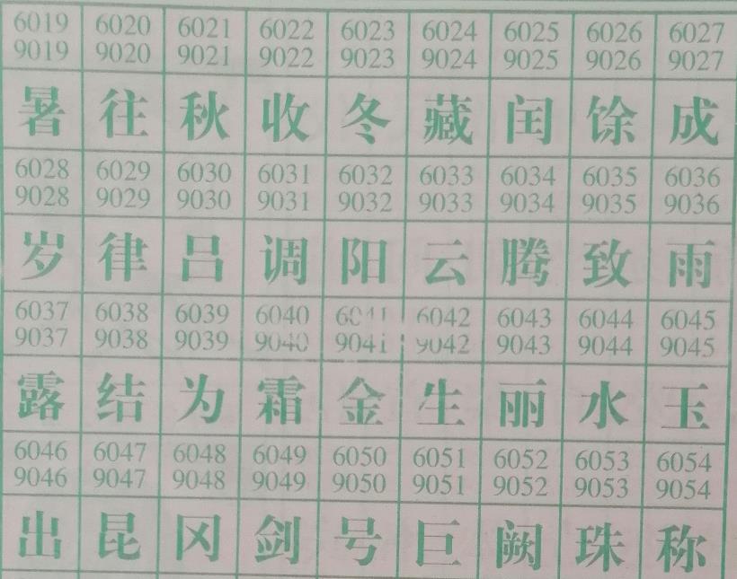 藏 梦兆图